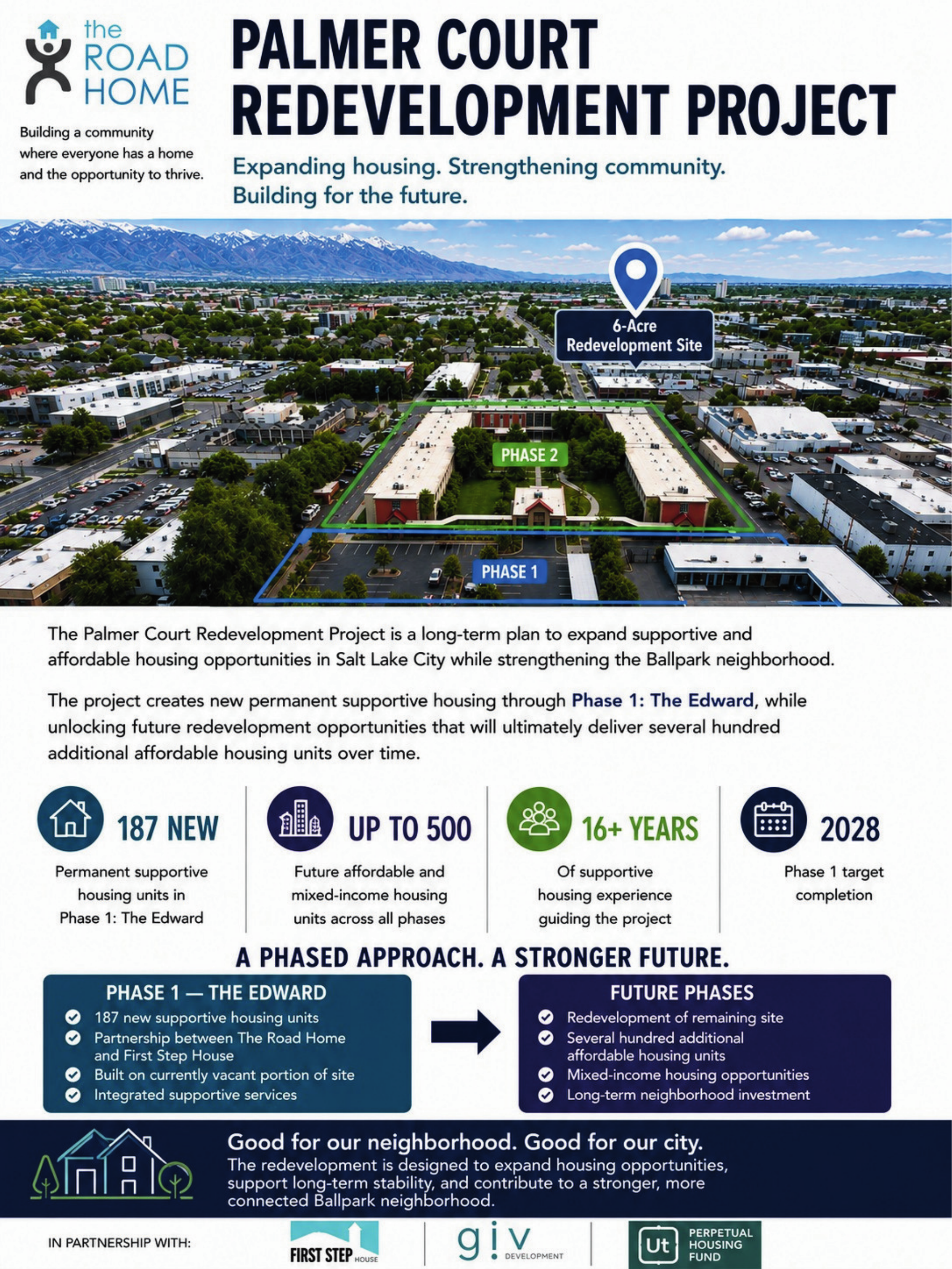 Project flyer page 1: Palmer Court Redevelopment Project overview, key facts, and the phased approach.